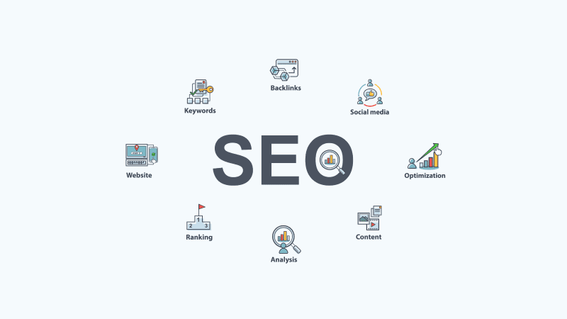 Understanding SEO: A Beginner’s Guide