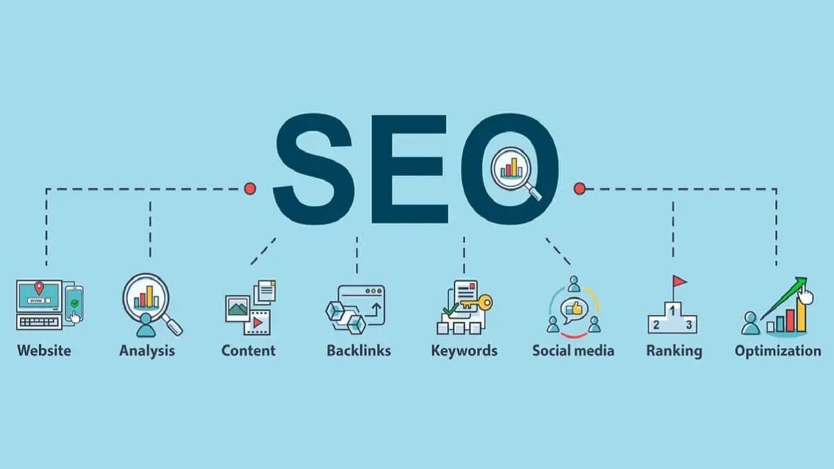 Home - Digital Marketing Agency 33 10 Seo Metrics To Focus On