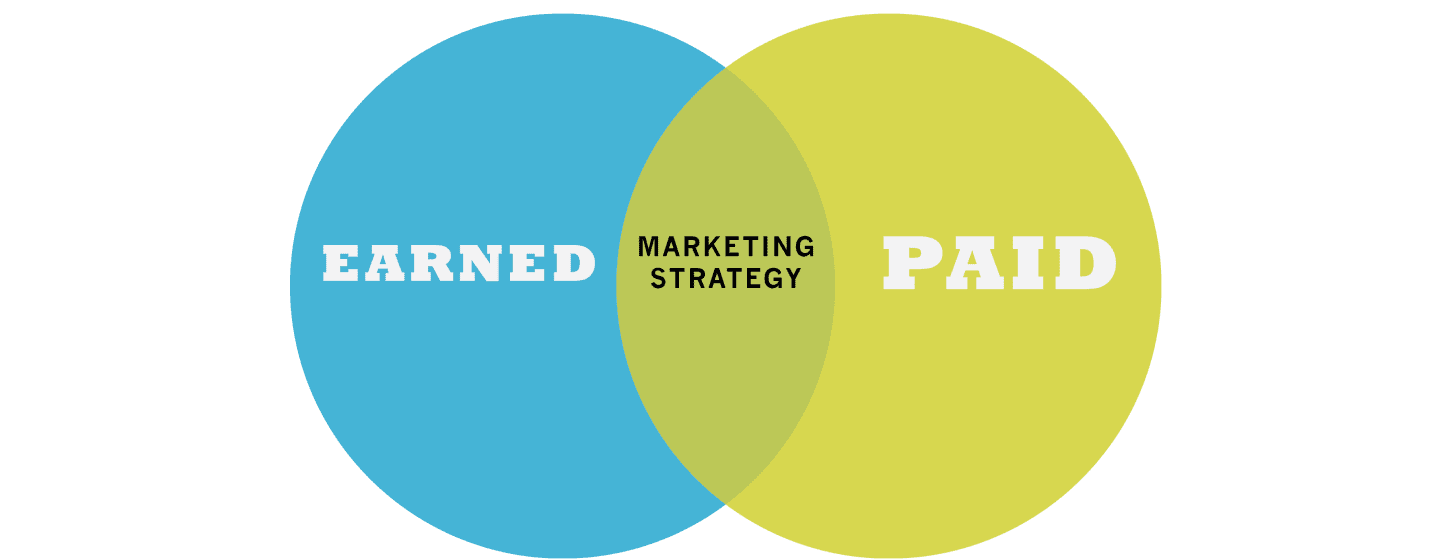 Earned Media Vs. Paid Media: What Is Best For Your Business