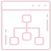 Reputation Management 7 Process