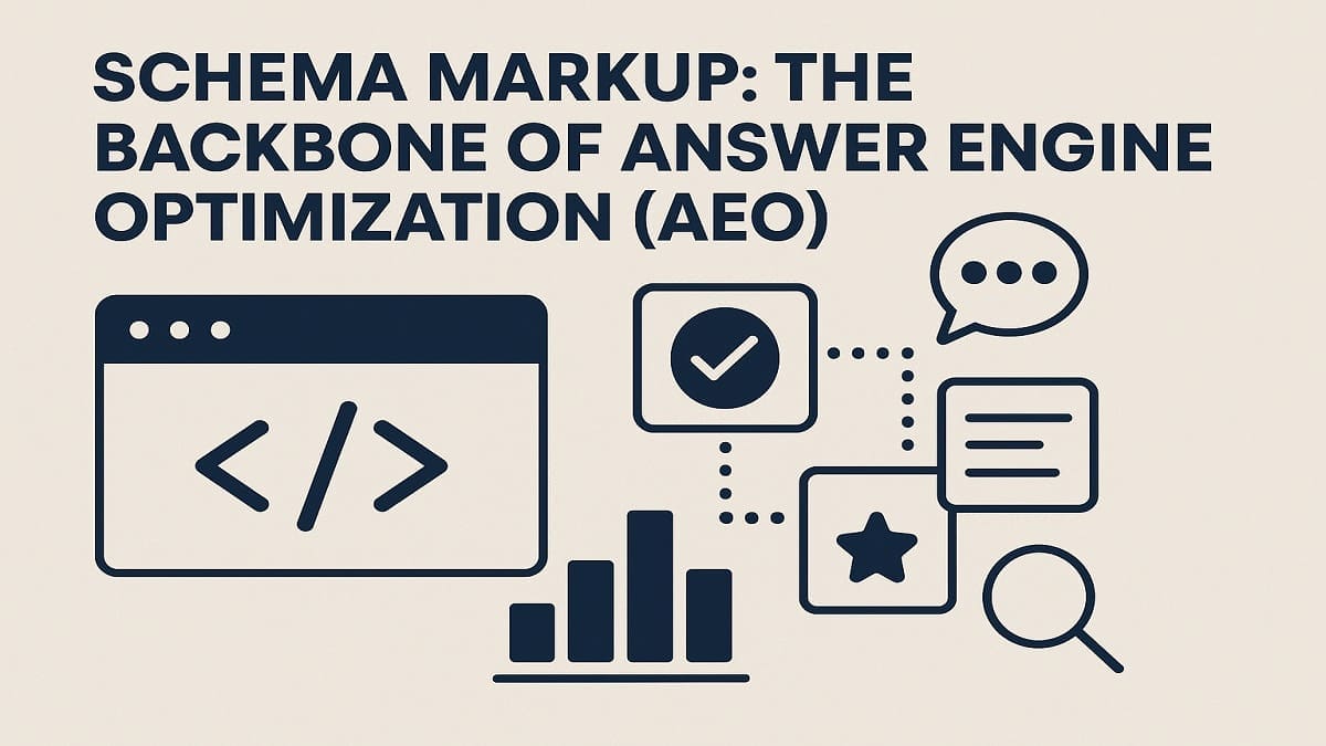 Aeo
