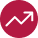 Reliable Support For Your Clients