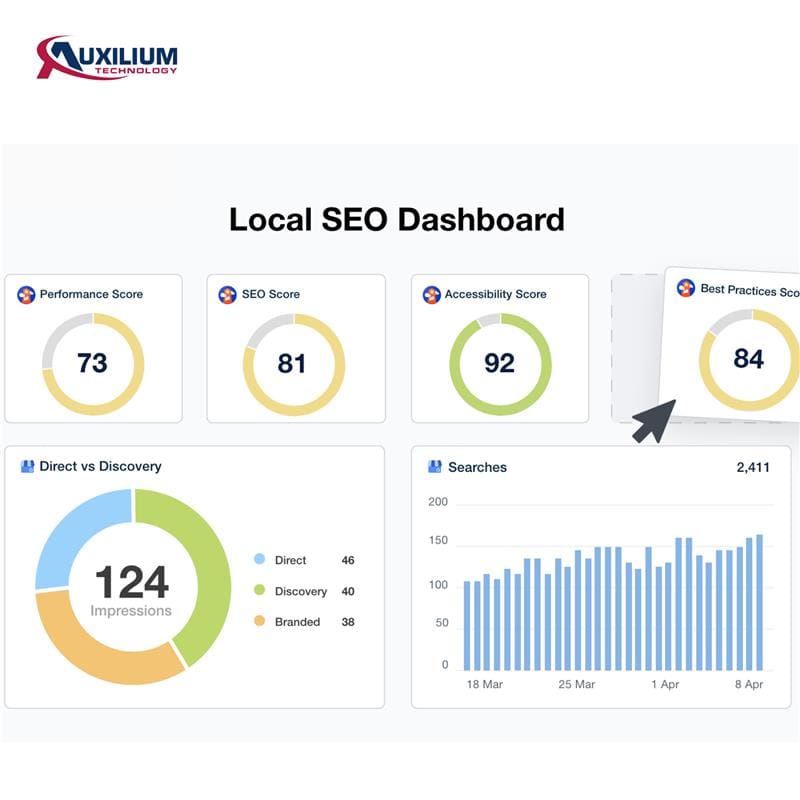 Improves Local Search Visibility